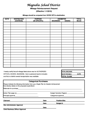 Workers compensation mileage reimbursement - Magnolia School District Mileage Reimbursement Request (Effective 1/1/2015) Mileage should be computed from WORK SITE to destination - msd k12 ca