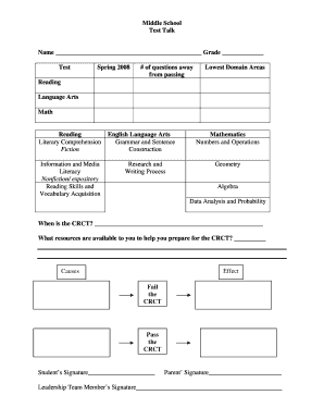 Middle School CRCT Test Talk Form