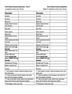 Church Mutual Insurance Questionnaire