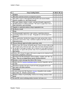 Essay Grading Rubric