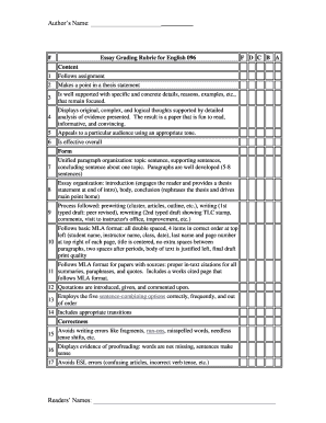 Essay Grading Rubric for English 096