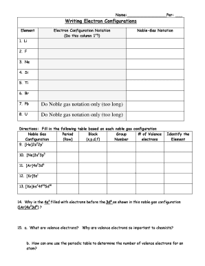 Writing Electron Configurations Worksheet