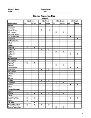 Master Education Plan Template