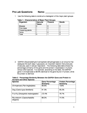 Biology Lab Worksheet