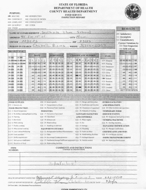 Florida Food Service Inspection Report