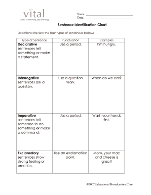 Sentence Identification Chart