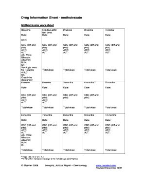 Methotrexate Patient Monitoring Worksheet