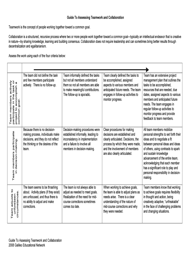 Fillable Online Guide To Assessing Teamwork and Collaboration Fax Email ...