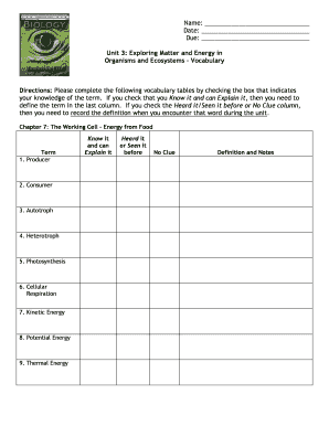Science Vocabulary Self-Assessment Form