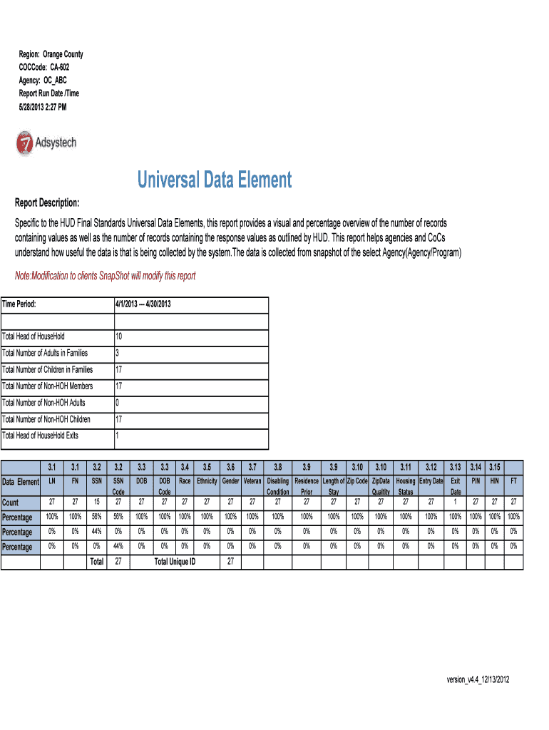 Fillable Online ochmis Sample of Universal Data ElementsAgencyxls Fax