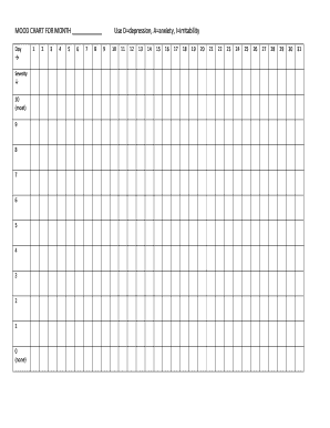 Mood Chart Template