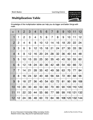 Multiplication Table Learning Worksheet