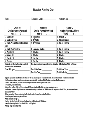 High School Education Planning Chart