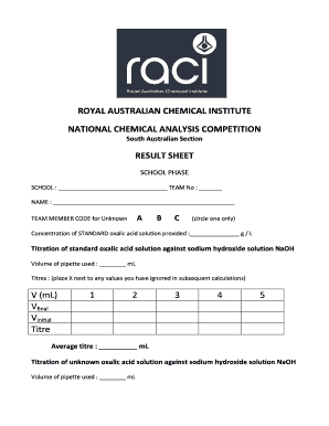 Royal Australian Chemical Institute Result Sheet