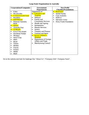 Organizational Profile Form