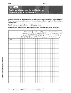 Profil de classe selon les préférences en matière d’apprentissage