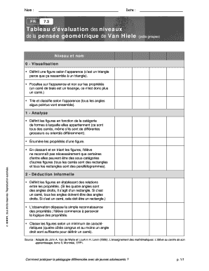 Tableau d’évaluation des niveaux de la pensée géométrique de Van Hiele