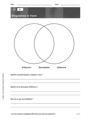 Feuille de travail Diagramme de Venn