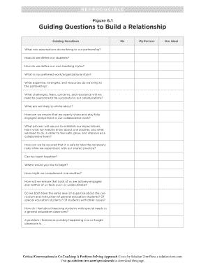 Co-Teaching Relationship Building Guide