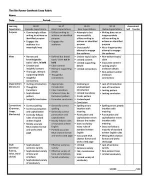 Kite Runner Synthesis Essay Rubric