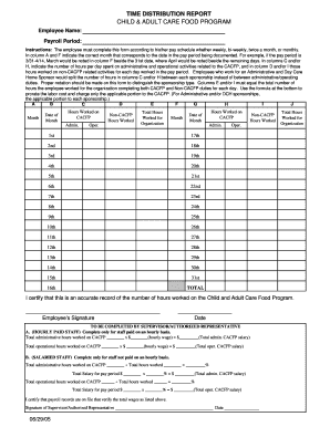 Child and Adult Care Food Program Time Distribution Report