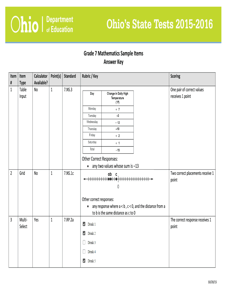 Fillable Online Grade 7 Mathematics Sample Items Fax Email Print ...