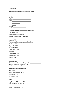 Dehiscence Chart Review Abstraction Form