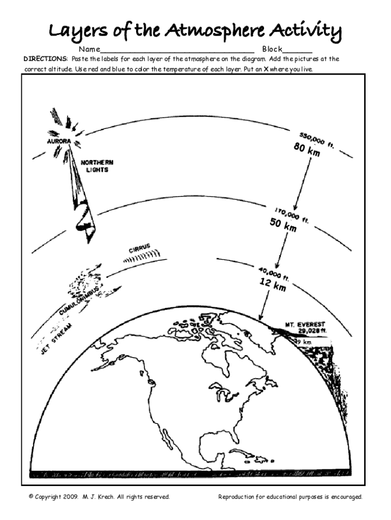 Layers Of The Atmosphere Worksheet