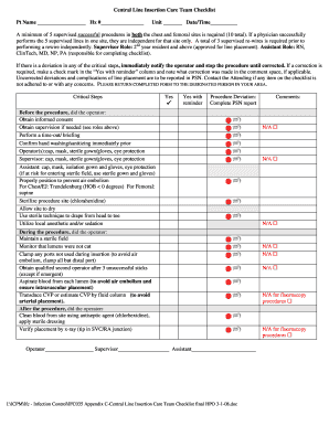 Central Line Insertion Care Team Checklist