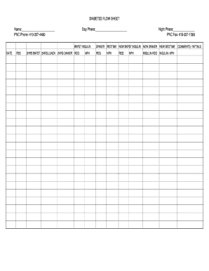 Diabetes Flow Sheet