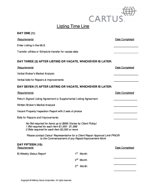 Real Estate Listing Timeline