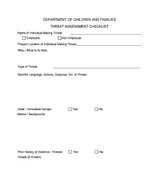 Threat Assessment Checklist