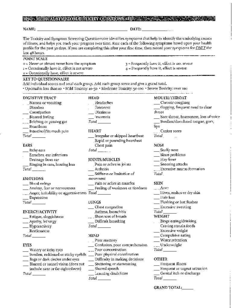 20122024 Form TX Amy Myers MD MSQ Medical Symptom/Toxicity