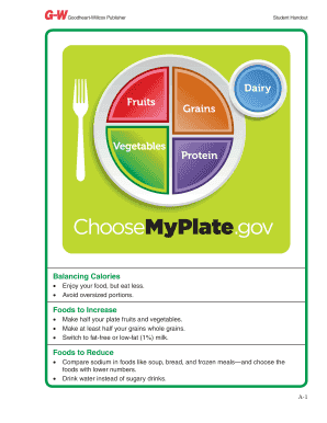 MyPlate Student Handout