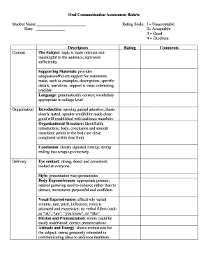 Oral Communication Assessment Rubric