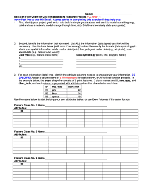 QuestionsFlow Chart for TCE Project - faculty njcu