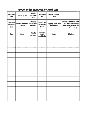 Oil Rig Drilling Time Tracking Form