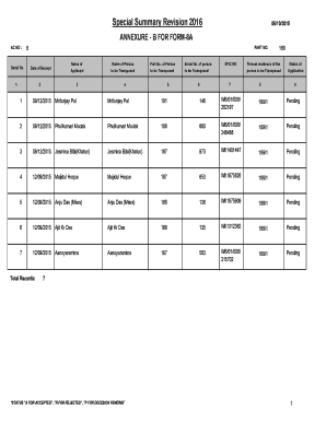 Form 8A Annexure B
