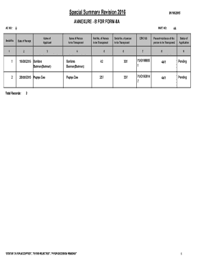 Form 8A Annexure B