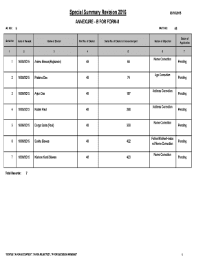 Form 8 Annexure B for Electoral Name Correction