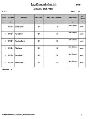 Indian Electoral Roll Name Correction Form