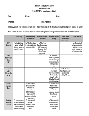 MTSS/RtI Framework Implementation Activity