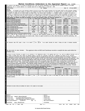 Market Conditions Addendum to Appraisal Report