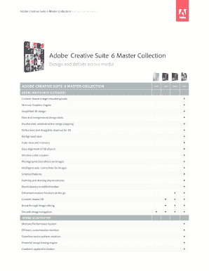 Adobe CS6 Master Collection Version Comparison for Channel Partners