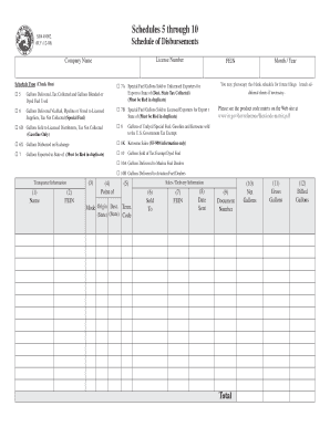 Indiana Schedule of Disbursements