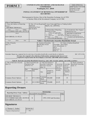 SEC Form 3 Beneficial Ownership