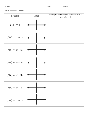 Math Function Transformation Worksheet