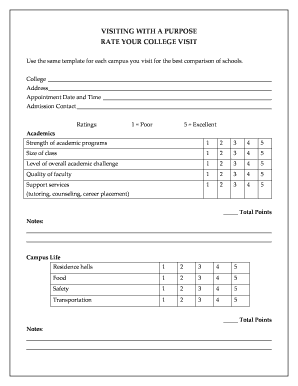 College Visit Rating Form