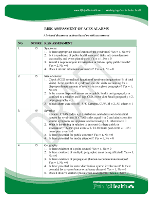 Risk Assessment of ACES Alarms