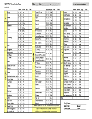 Chili's menu prices 2 for 20 with prices - SMS SCRIP Store Order Form Filled Date By Ticked on - saintmatt